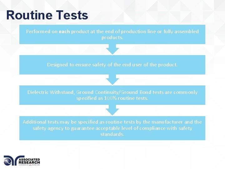 Routine Tests Performed on each product at the end of production line or fully