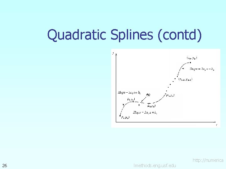 Quadratic Splines (contd) 26 lmethods. eng. usf. edu http: //numerica 