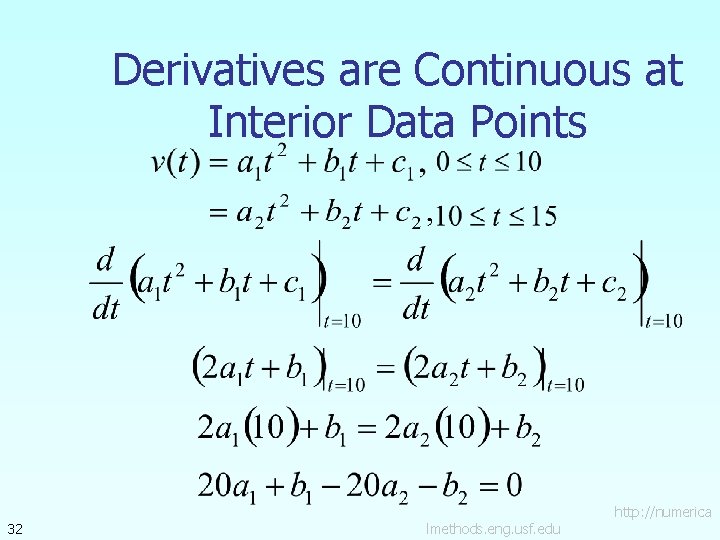 Derivatives are Continuous at Interior Data Points 32 lmethods. eng. usf. edu http: //numerica