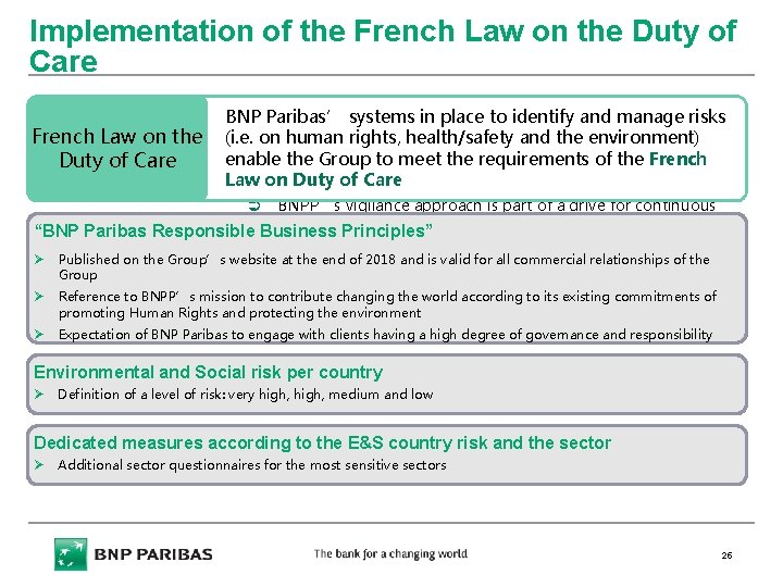 Implementation of the French Law on the Duty of Care BNP Paribas’ systems in