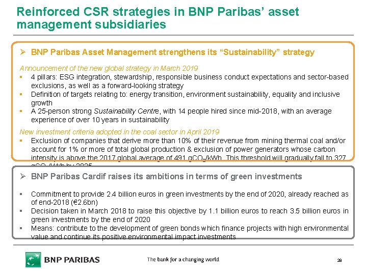 Reinforced CSR strategies in BNP Paribas’ asset management subsidiaries Ø BNP Paribas Asset Management