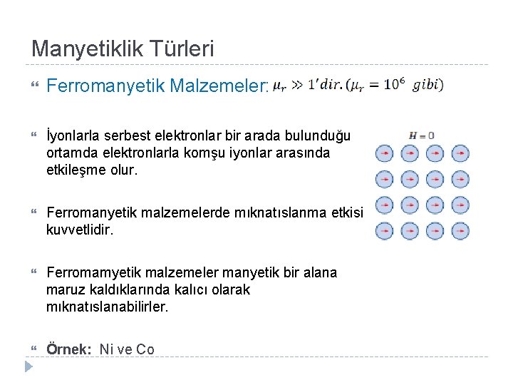 Manyetiklik Türleri Ferromanyetik Malzemeler: İyonlarla serbest elektronlar bir arada bulunduğu ortamda elektronlarla komşu iyonlar