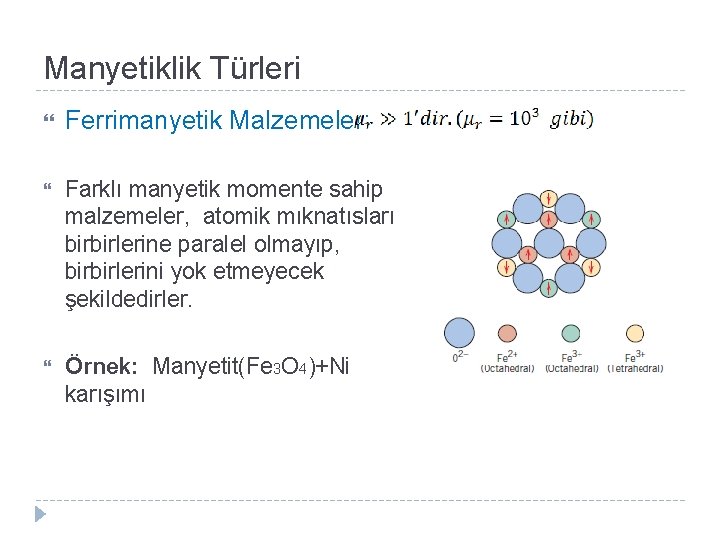 Manyetiklik Türleri Ferrimanyetik Malzemeler: Farklı manyetik momente sahip malzemeler, atomik mıknatısları birbirlerine paralel olmayıp,