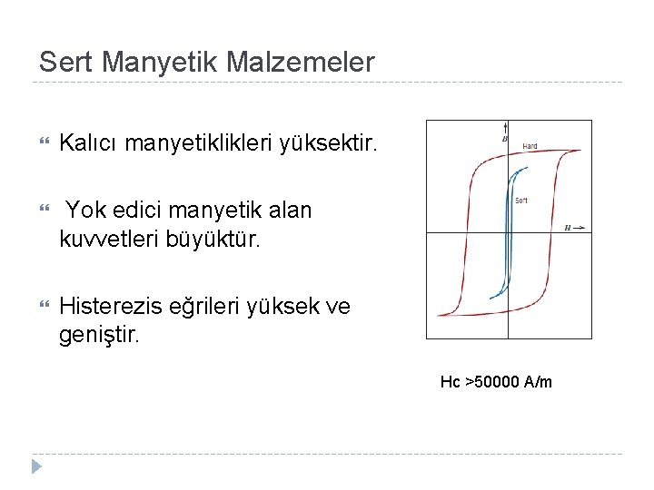 Sert Manyetik Malzemeler Kalıcı manyetiklikleri yüksektir. Yok edici manyetik alan kuvvetleri büyüktür. Histerezis eğrileri