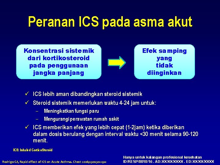 Peranan ICS pada asma akut Konsentrasi sistemik dari kortikosteroid pada penggunaan jangka panjang Efek