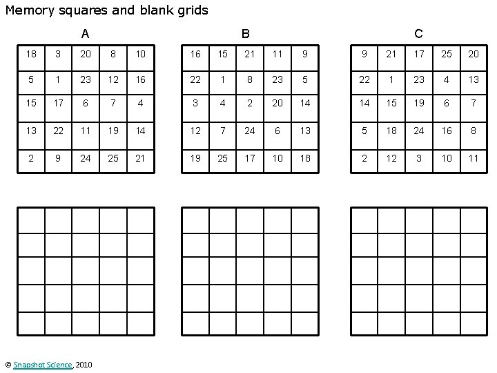 Memory squares and blank grids A B C 18 3 20 8 10 16