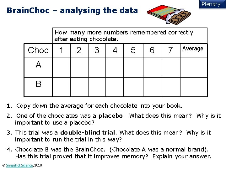 Plenary Brain. Choc – analysing the data How many more numbers remembered correctly after