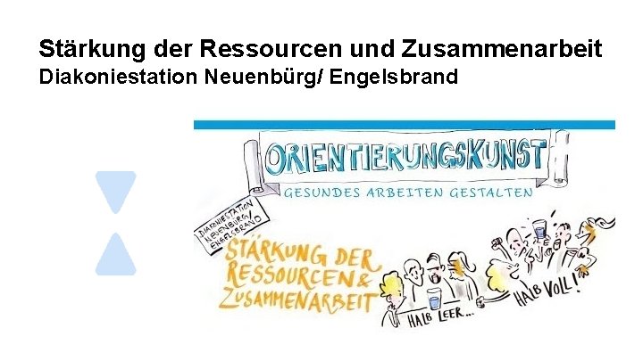 Stärkung der Ressourcen und Zusammenarbeit Diakoniestation Neuenbürg/ Engelsbrand 