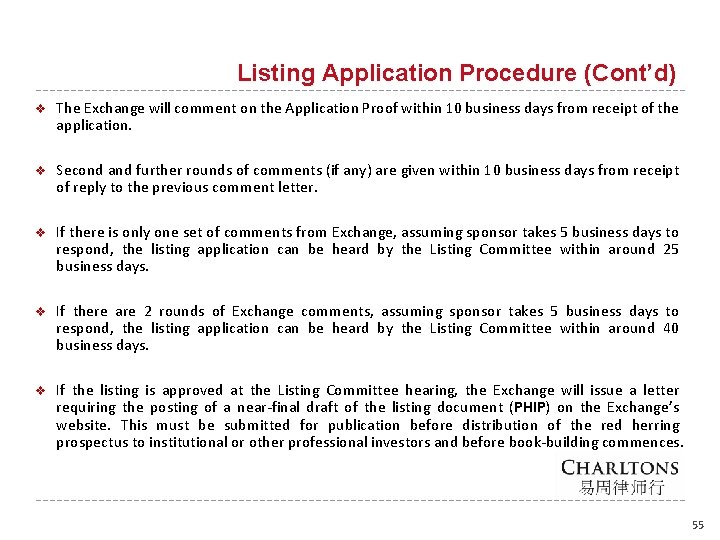 Listing Application Procedure (Cont’d) v The Exchange will comment on the Application Proof within