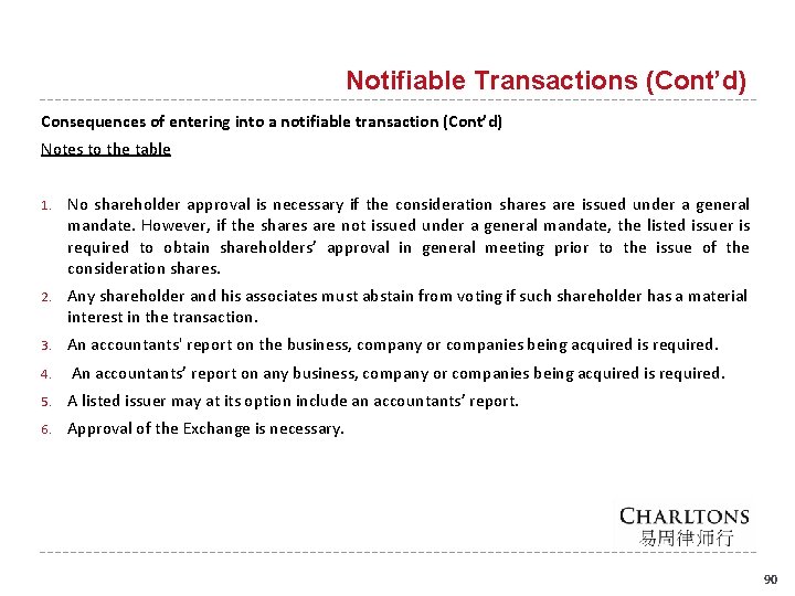 Notifiable Transactions (Cont’d) Consequences of entering into a notifiable transaction (Cont’d) Notes to the