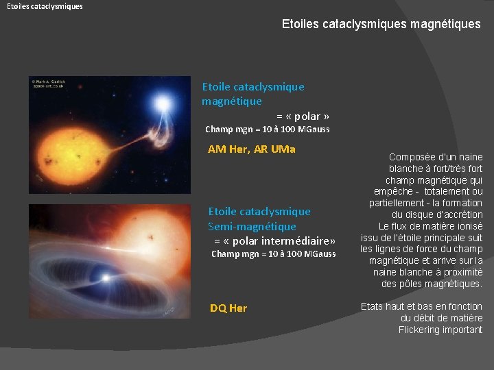 Etoiles cataclysmiques magnétiques Etoile cataclysmique magnétique = « polar » Champ mgn = 10