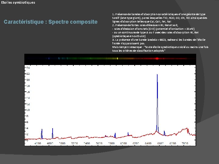 Etoiles symbiotiques Caractéristique : Spectre composite 1. Présence de bandes d'absorption caractéristiques d'une géante