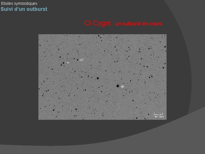 Etoiles symbiotiques Suivi d’un outburst CI Cygni : un outburst en cours 