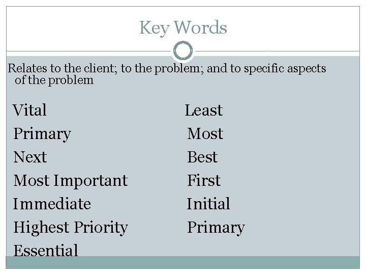 Key Words Relates to the client; to the problem; and to specific aspects of