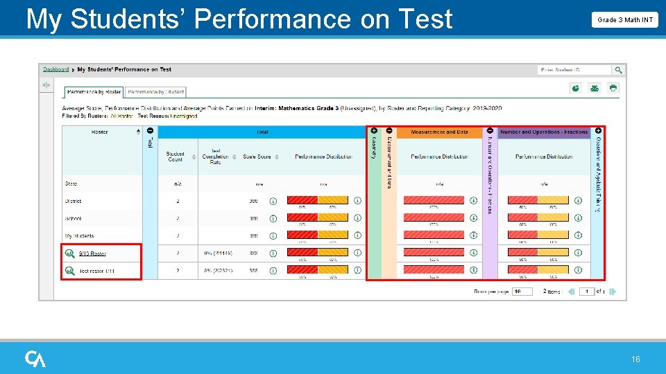 My Students’ Performance on Test Report Grade 3 Math INT 16 