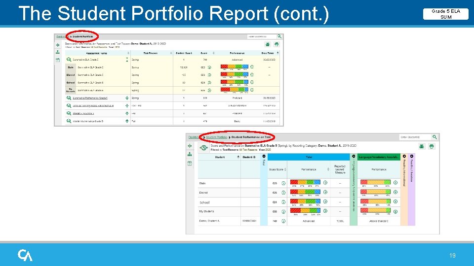The Student Portfolio Report (cont. ) Grade 5 ELA SUM 19 