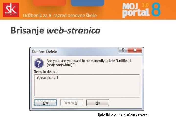 Brisanje web-stranica Dijaloški okvir Confirm Delete 