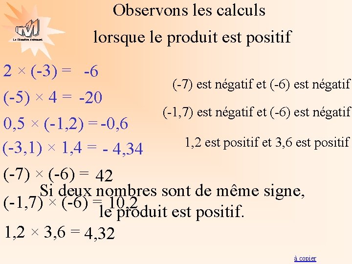 Observons les calculs La Géométrie Autrement lorsque le produit est positif 2 × (-3)