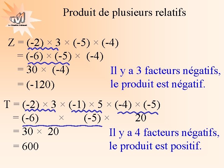 Produit de plusieurs relatifs La Géométrie Autrement Z = (-2) × 3 × (-5)