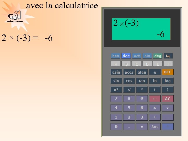 avec la calculatrice La Géométrie Autrement 2 × (-3) = -6 2 × (-3)