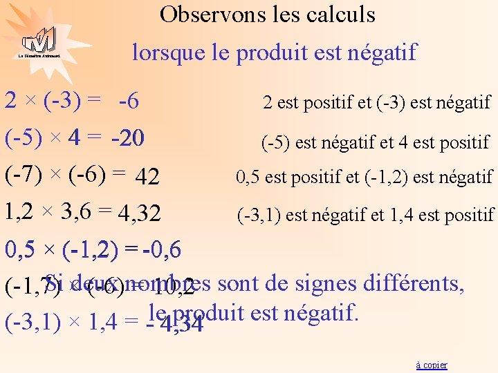 Observons les calculs La Géométrie Autrement lorsque le produit est négatif 2 × (-3)