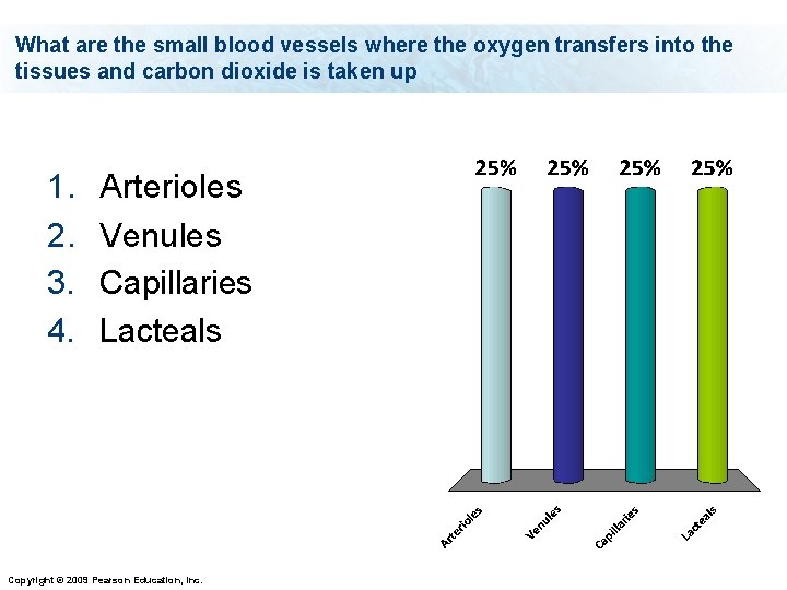 What are the small blood vessels where the oxygen transfers into the tissues and