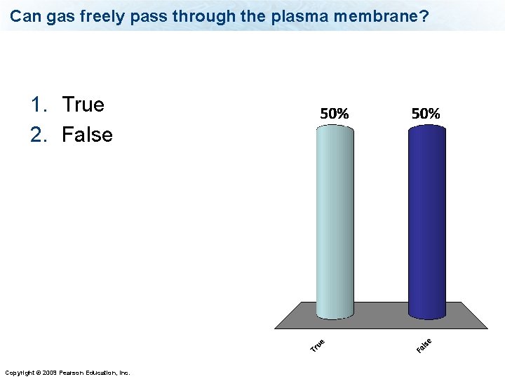 Can gas freely pass through the plasma membrane? 1. True 2. False Copyright ©