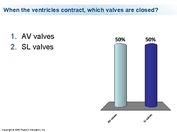 When the ventricles contract, which valves are closed? 1. AV valves 2. SL valves