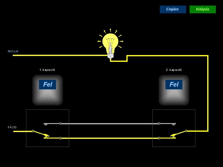 Elejére NULLA FÁZIS 1. kapcsoló 2. kapcsoló Fel 00 Kilépés 