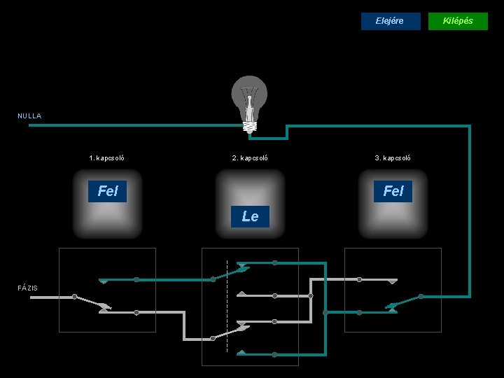 Elejére NULLA 1. kapcsoló 2. kapcsoló Fel Le FÁZIS 3. kapcsoló Kilépés 010 