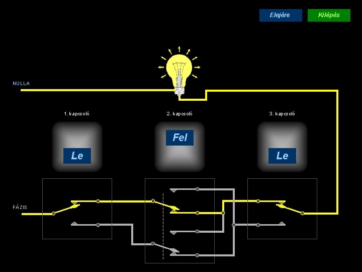 Elejére NULLA 1. kapcsoló 2. kapcsoló 3. kapcsoló Fel Le FÁZIS Le Kilépés 101