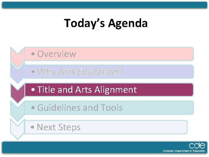 Today’s Agenda • Overview • Why Arts Education? • Title and Arts Alignment •