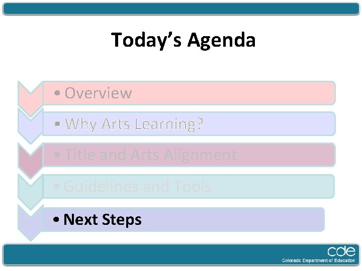 Today’s Agenda • Overview • Why Arts Learning? • Title and Arts Alignment •