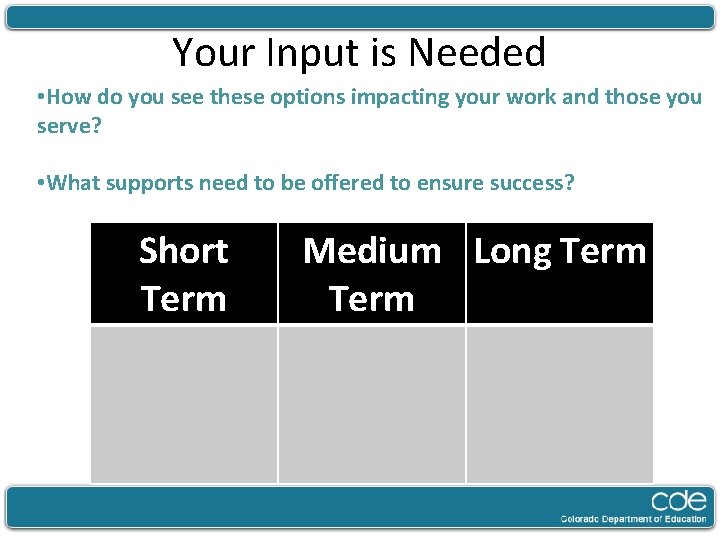 Your Input is Needed • How do you see these options impacting your work