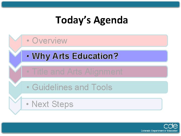 Today’s Agenda • Overview • Why Arts Education? • Title and Arts Alignment •