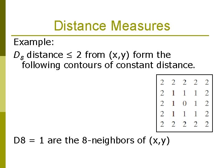 Distance Measures Example: D 8 distance ≤ 2 from (x, y) form the following