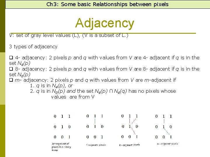 Ch 3: Some basic Relationships between pixels Adjacency V: set of gray level values