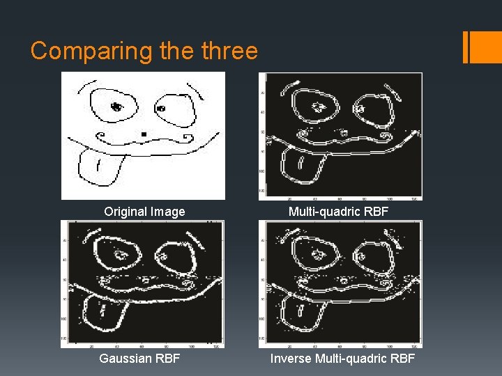 Comparing the three Original Image Gaussian RBF Multi-quadric RBF Inverse Multi-quadric RBF 