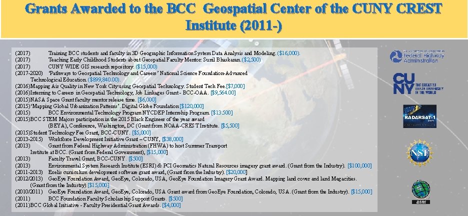 Grants Awarded to the BCC Geospatial Center of the CUNY CREST Institute (2011 -)