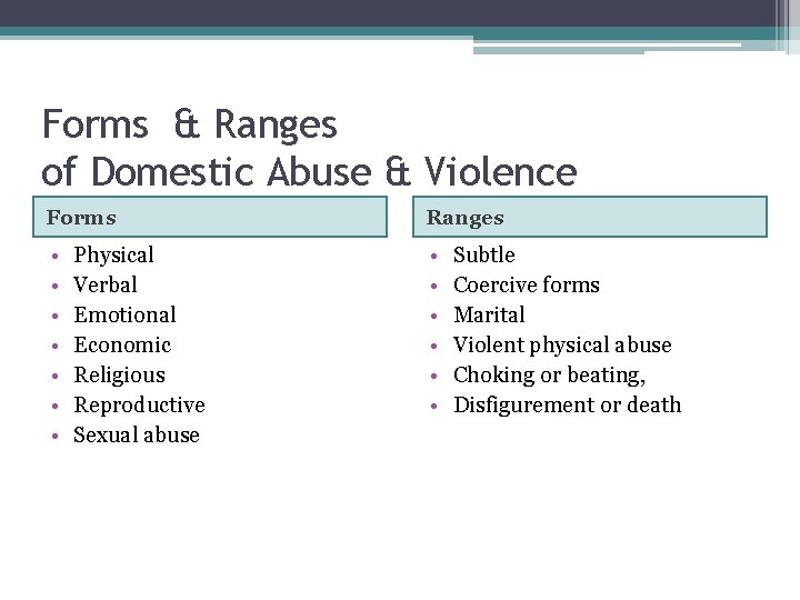 Forms & Ranges of Domestic Abuse & Violence Forms Ranges • • • •