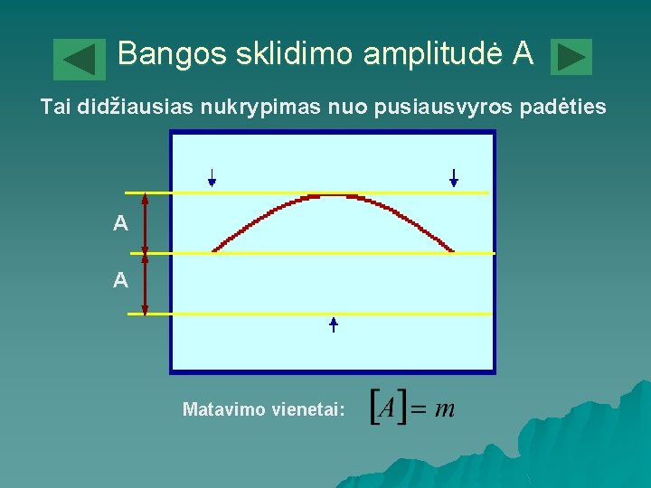 Bangos sklidimo amplitudė A Tai didžiausias nukrypimas nuo pusiausvyros padėties A A Matavimo vienetai: