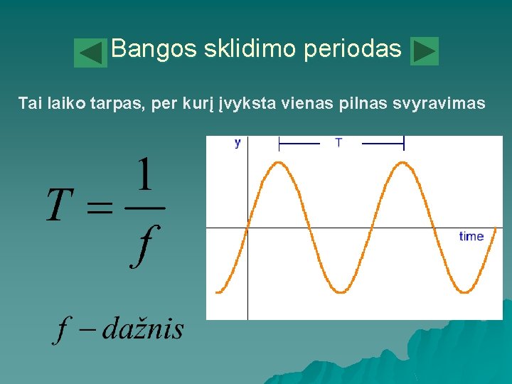 Bangos sklidimo periodas Tai laiko tarpas, per kurį įvyksta vienas pilnas svyravimas 