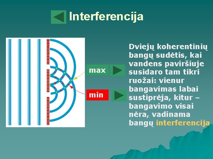 Interferencija max min Dviejų koherentinių bangų sudėtis, kai vandens paviršiuje susidaro tam tikri ruožai: