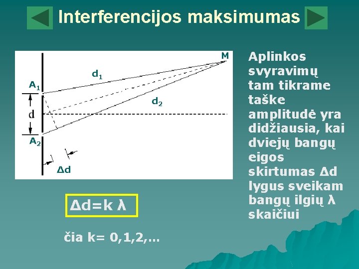 Interferencijos maksimumas M d 1 A 1 d 2 A 2 ∆d ∆d=k λ