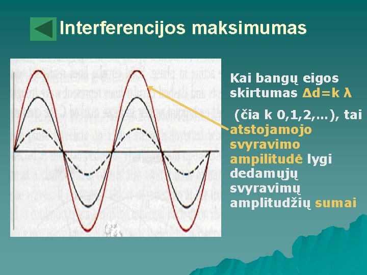 Interferencijos maksimumas Kai bangų eigos skirtumas ∆d=k λ (čia k 0, 1, 2, …),