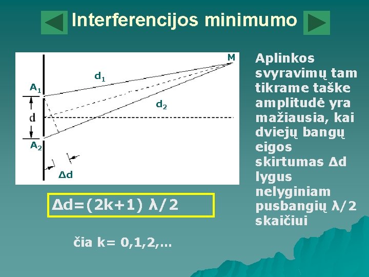 Interferencijos minimumo M d 1 A 1 d 2 A 2 ∆d ∆d=(2 k+1)