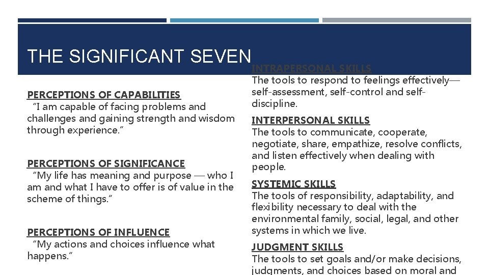 THE SIGNIFICANT SEVENINTRAPERSONAL SKILLS PERCEPTIONS OF CAPABILITIES “I am capable of facing problems and