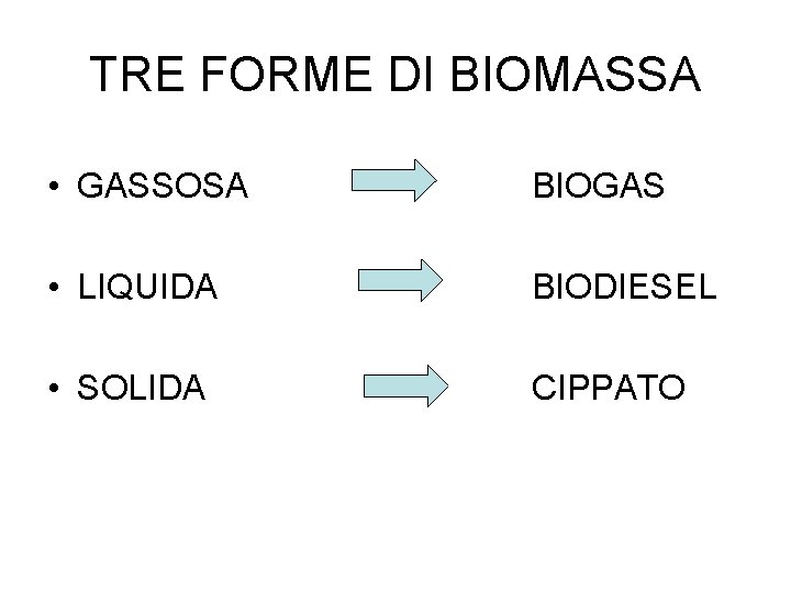 TRE FORME DI BIOMASSA • GASSOSA BIOGAS • LIQUIDA BIODIESEL • SOLIDA CIPPATO 