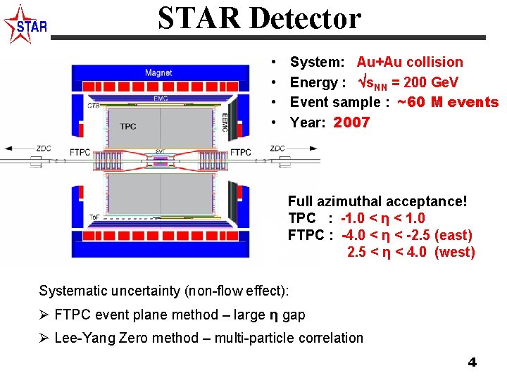 STAR Detector Dataset and Cuts • • System: Au+Au collision Energy : s. NN