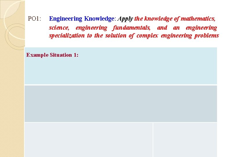 PO 1: Engineering Knowledge: Apply the knowledge of mathematics, : science, engineering fundamentals, and